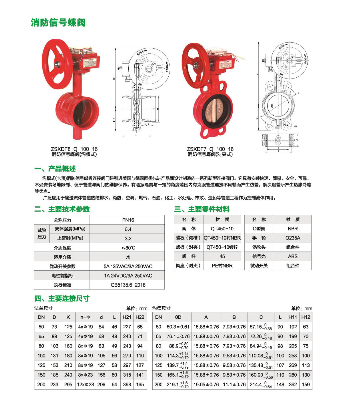 瀘冠自控閥門(mén)